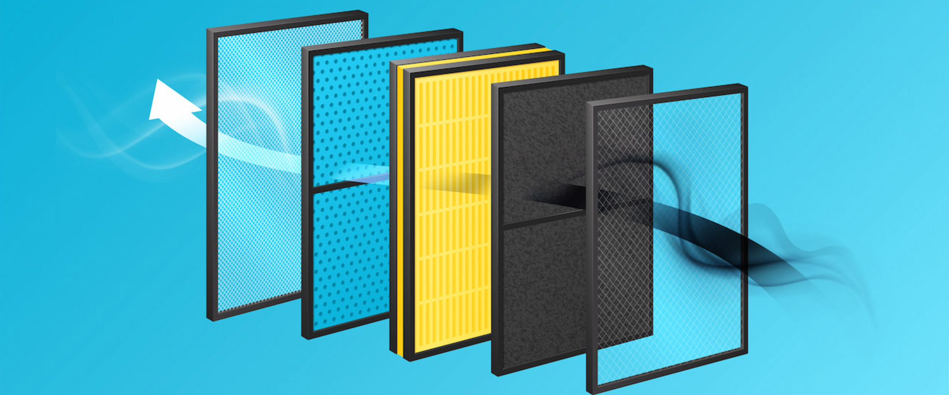 Optimizing Indoor Air: Selecting Filters Using the MERV Rating Chart For Air Filters
