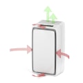 Filters or Ionizers? The Best Air Purifier for Your Home | American Standard Air Filters vs. Air Ionizer Installation
