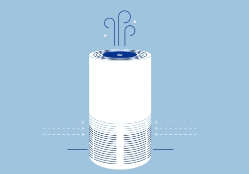 The Benefits of Installing an Air Ionizer: A Comprehensive Guide